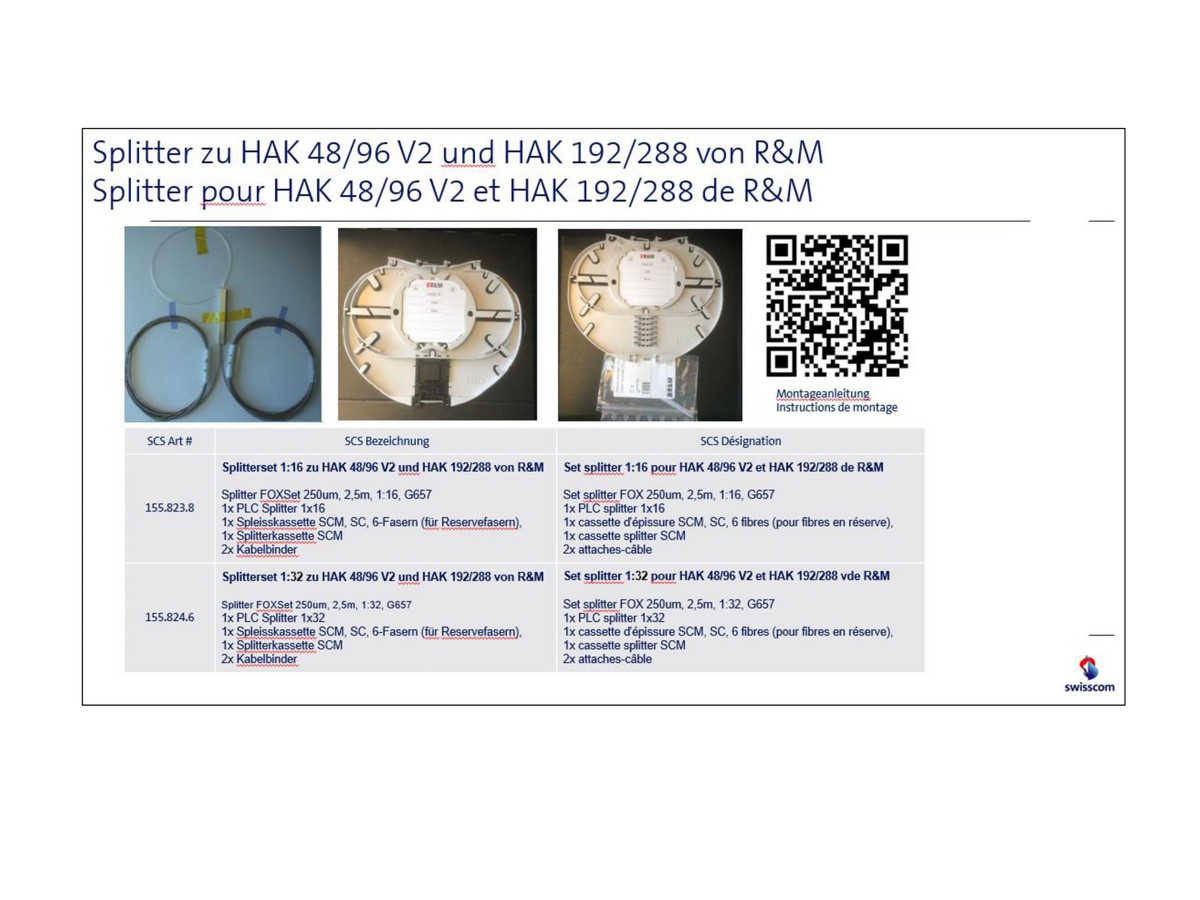 Splitter 1:16 für HAK o spec R&M