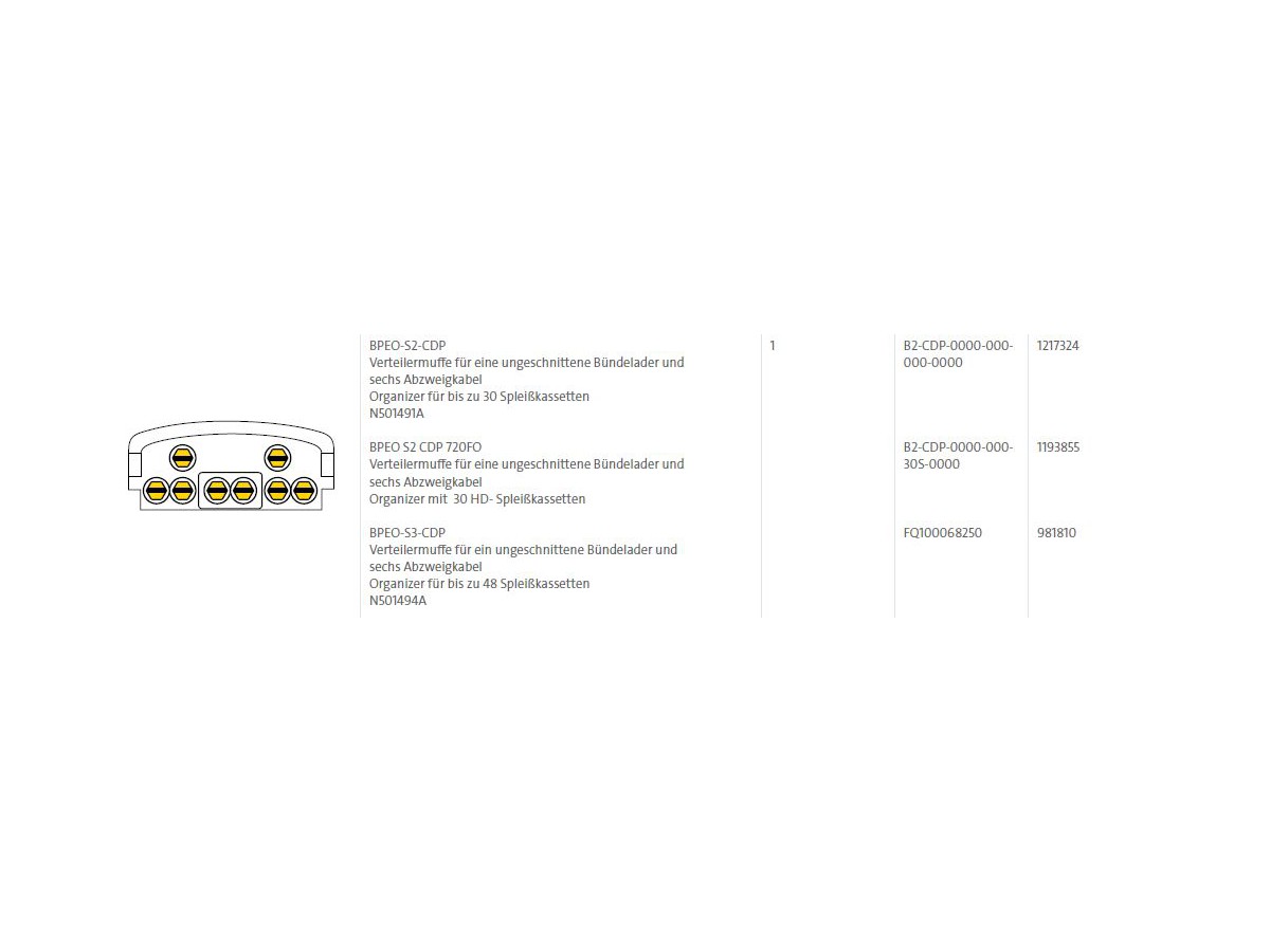 LWL-Muffe BPEO Grösse 2 CDP für max. 30 Spleisskassetten schwarz