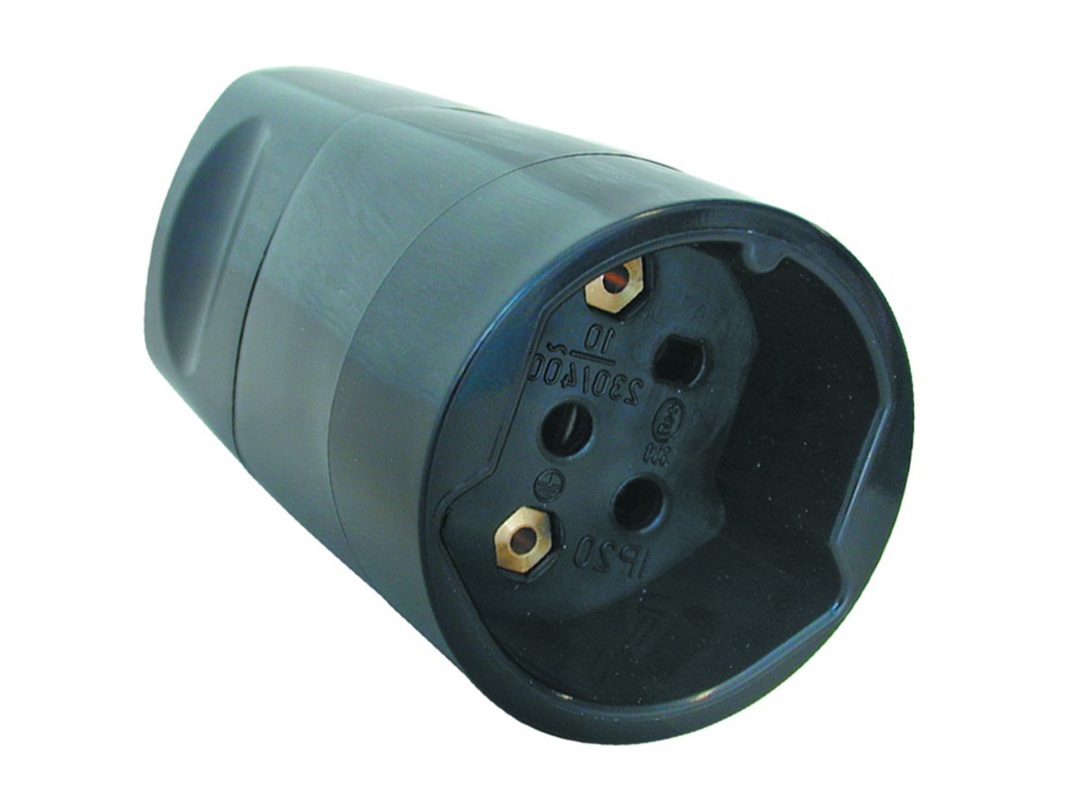 Kupplung Typ 15 230V/380V sz
