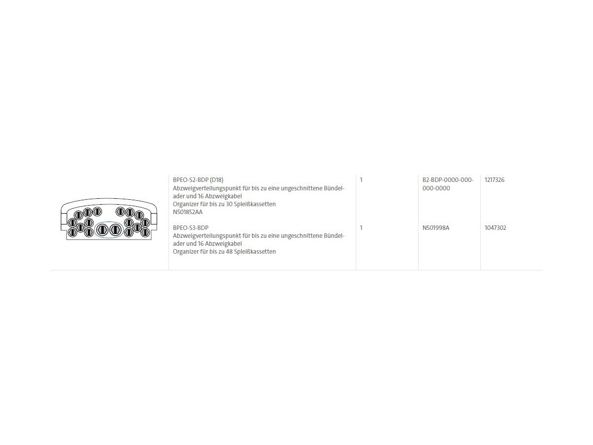 LWL-Muffe BPEO Grösse 3 BDP für max. 48 Spleisskassetten schwarz